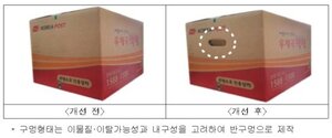 "집배원·택배기사 고충 던다"…우체국 소포상자에 '구멍 손잡이' 생긴다