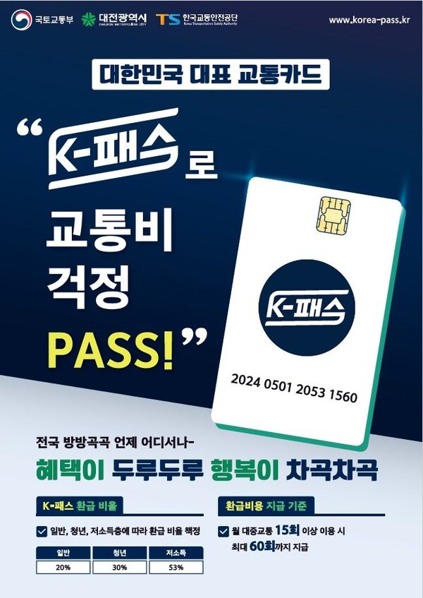 K-패스, '짝퉁 기후동행카드' 될라… 지역 교통격차 더 벌어진다