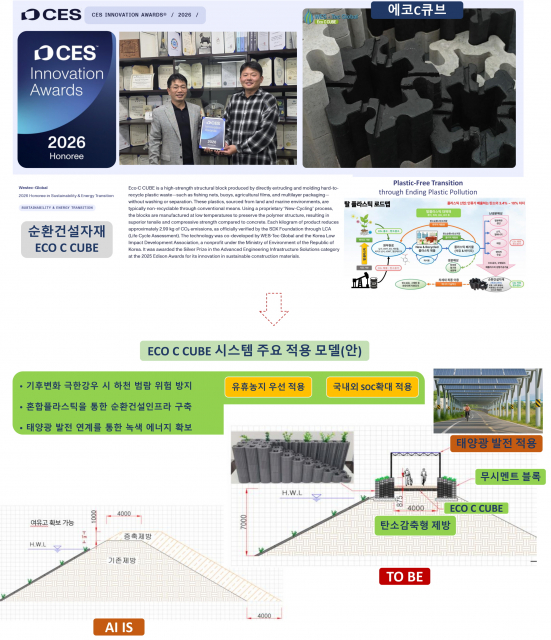 제목: 한국의 폐플라스틱, 건설자재로 부활하다… ‘에코C큐브’ CES 혁신상 수상으로 순환경제의 새 전환점
